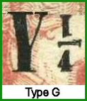 Type G